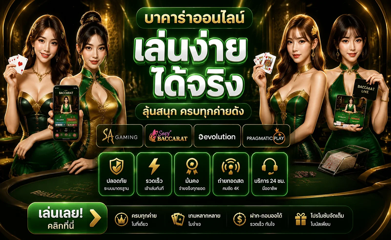 สิทธิพิเศษสมาชิก GBM888 ในธีมสีส้มทอง